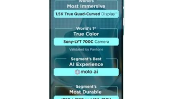 Buy Motorola smartphone with 12GB RAM under Rs.25000 in India