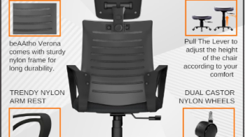 beAAtho VERONA ergonomic adjustable chair with back support for work from home
